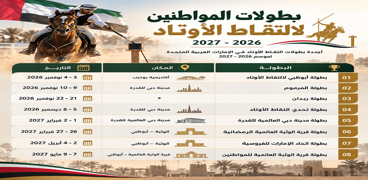 اتحاد الفروسية يطلق بطولة المواطنين لالتقاط الأوتاد